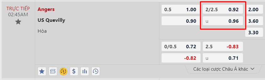 Trận đấu có cung cấp kèo tài xỉu 2-2.5
